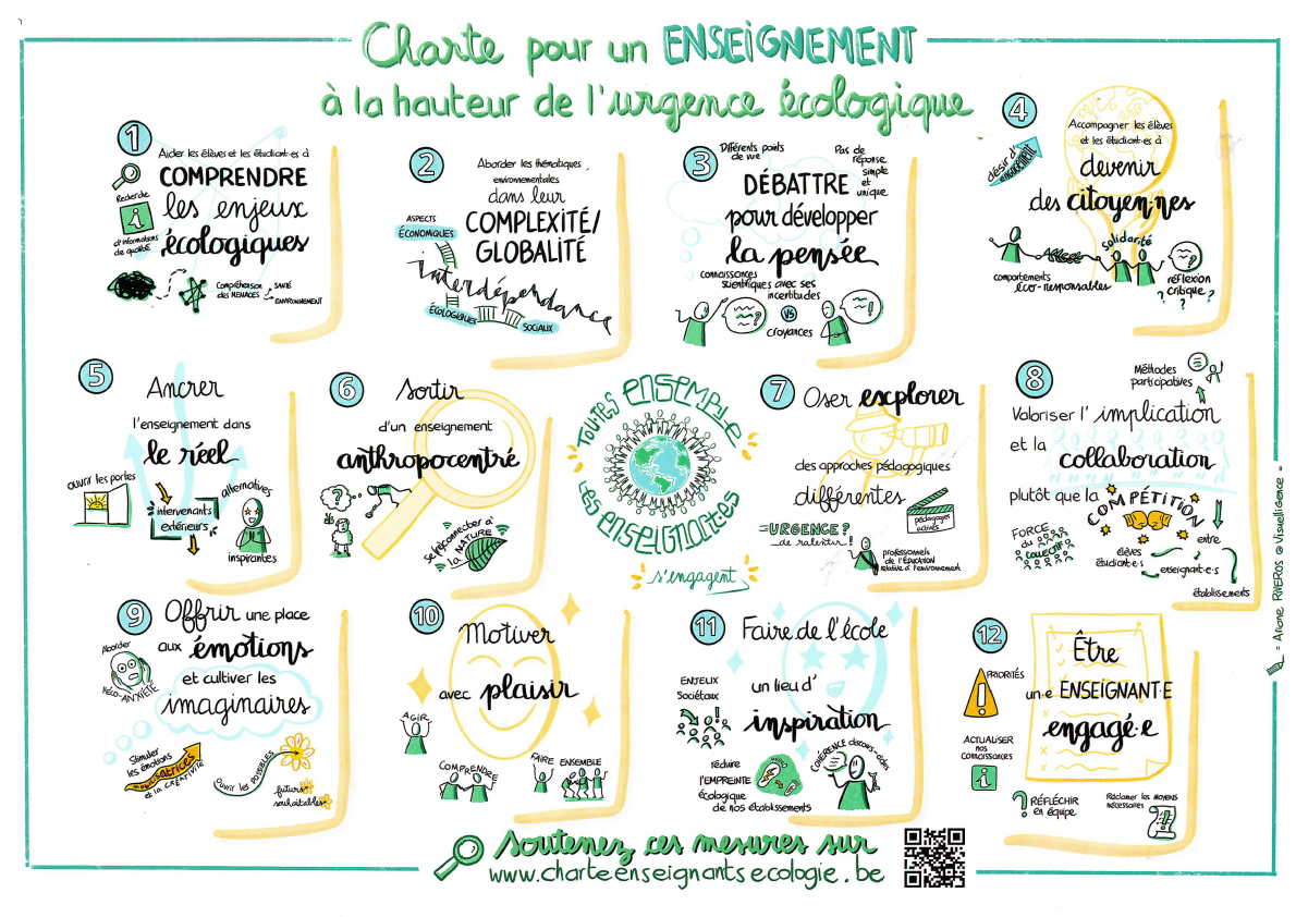 Yo-Yee Flashcards Cartes Images pour l'Encouragement linguistique - La Cuisine - pour l'enseignement de l'Anglais à la garderie, au Jardin d'Enfants et à l'école Primaire Yo-Yee Flashcards Cartes Images pour l'Encouragement linguistique - La Cuisine - pour l'enseignement de l'Anglais à la garderie, au Jardin d'Enfants et à l'école Primaire