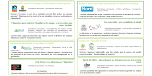 Visuel Descriptifs des immersions