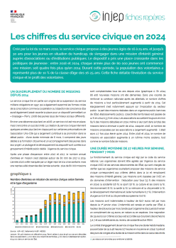 couv-service-civique-injep-juillet2025