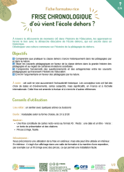 Couverture - Frise chronologique