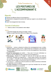 Couverture - Les postures