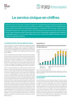 FR41_service_civique_2022