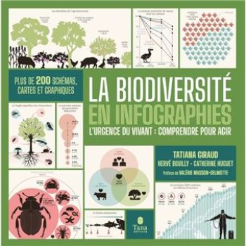 La-biodiversite-en-infographies